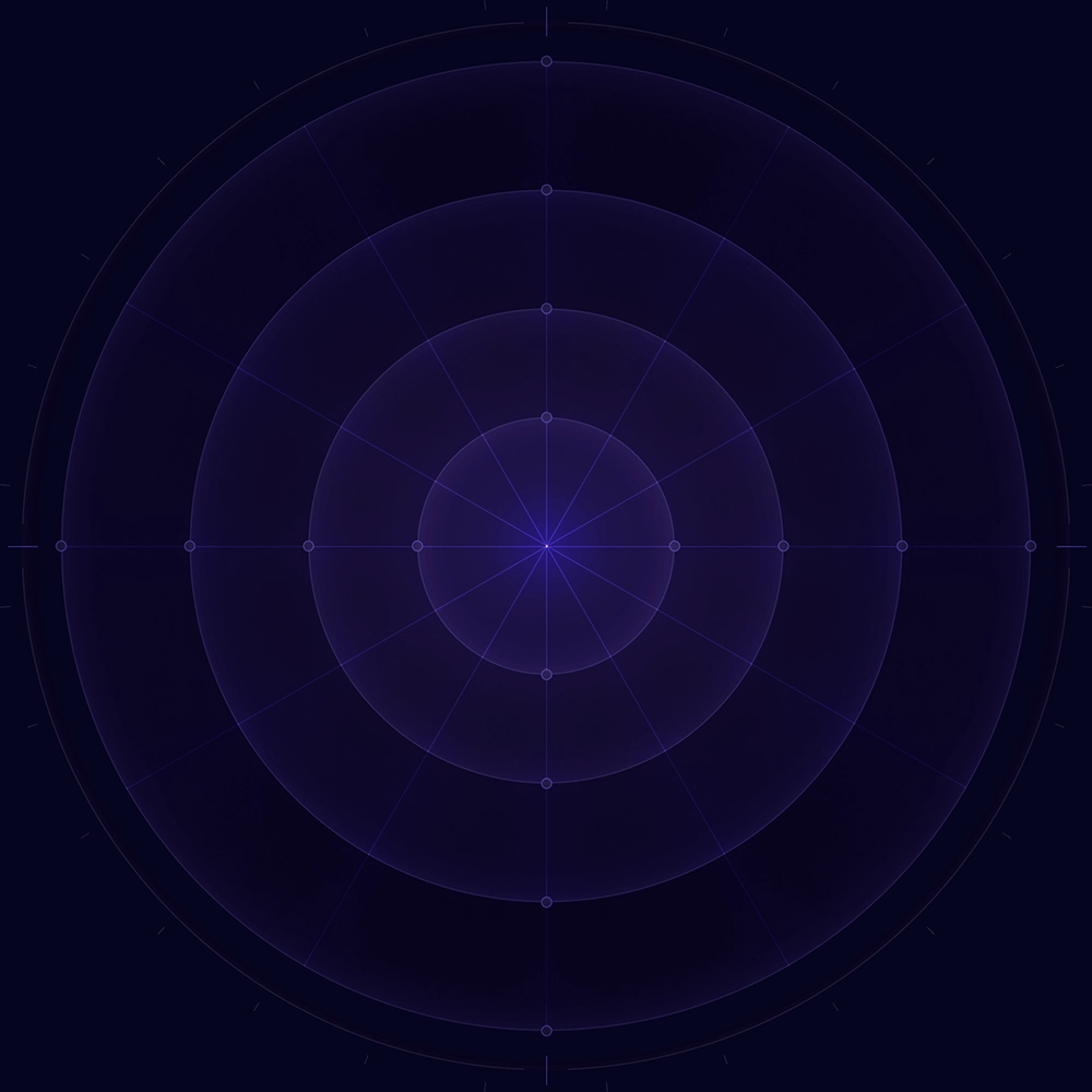 Dropshipping Products Radar